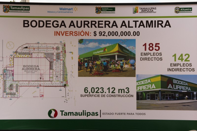 Aumenta actividad del sector comercial en Tamaulipas Aumenta actividad del sector comercial en Tamaulipas