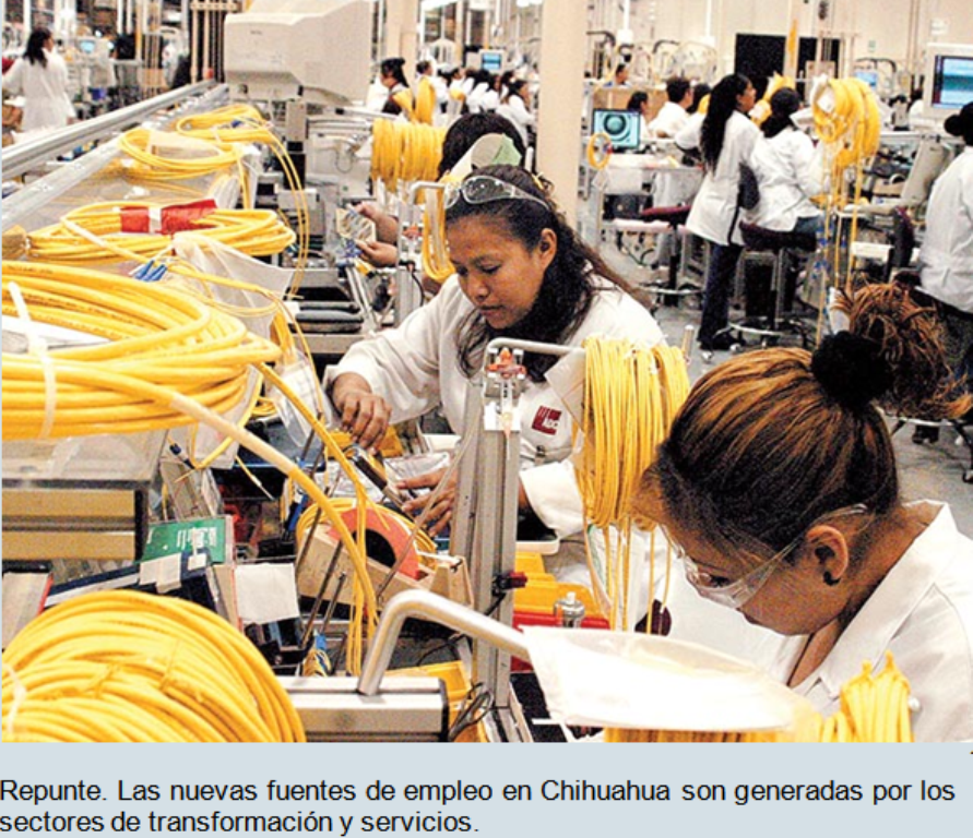 Chihuahua lidera en empleo formal; cifra récord en 17 años