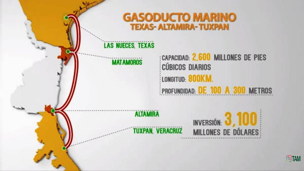 Iniciará por Tamaulipas construcción del gasoducto marino Sur Texas – Tuxpan