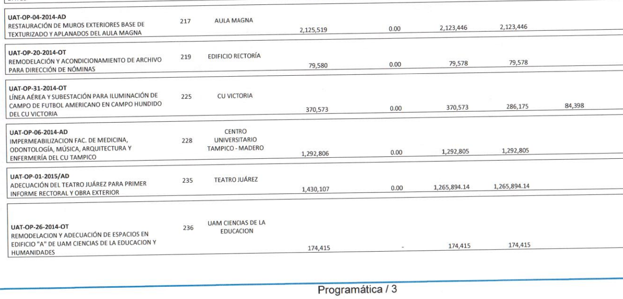 Revelan gastos injustificados en la UAT por más de 7 millones de pesos