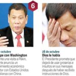 TOP 7: El Hitler de Filipinas