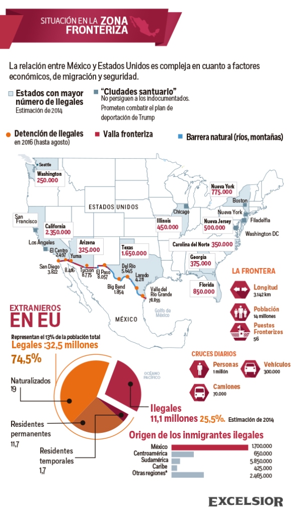 Habrá recursos necesarios para defender a mexicanos en EU: SHCP