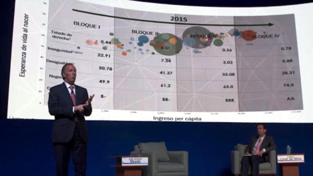 Los punteros en encuestas no siempre ganan elecciones, dice Meade Los punteros en encuestas no siempre ganan elecciones, dice Meade
