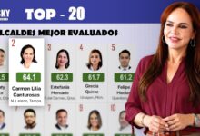 Carmen Lilia Canturosas, nuevamente la alcaldesa #1 de Tamaulipas