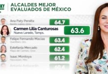 Carmen Lilia Canturosas, la alcaldesa #1 de Tamaulipas